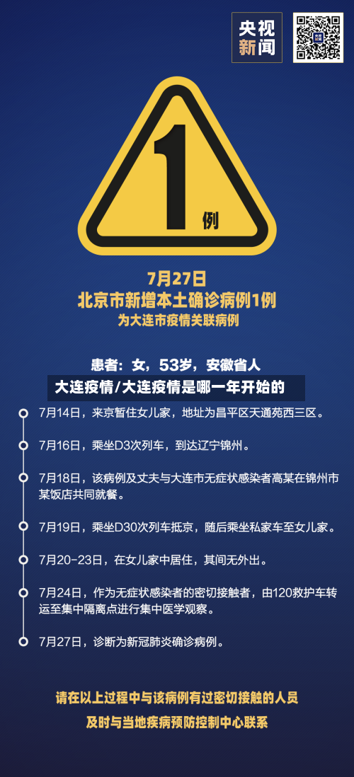 大连疫情/大连疫情是哪一年开始的-第3张图片