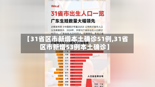 【31省区市新增本土确诊51例,31省区市新增53例本土确诊】-第2张图片