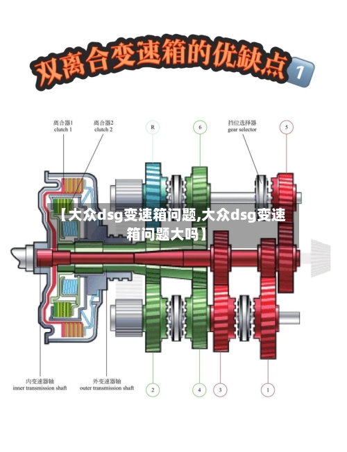 【大众dsg变速箱问题,大众dsg变速箱问题大吗】