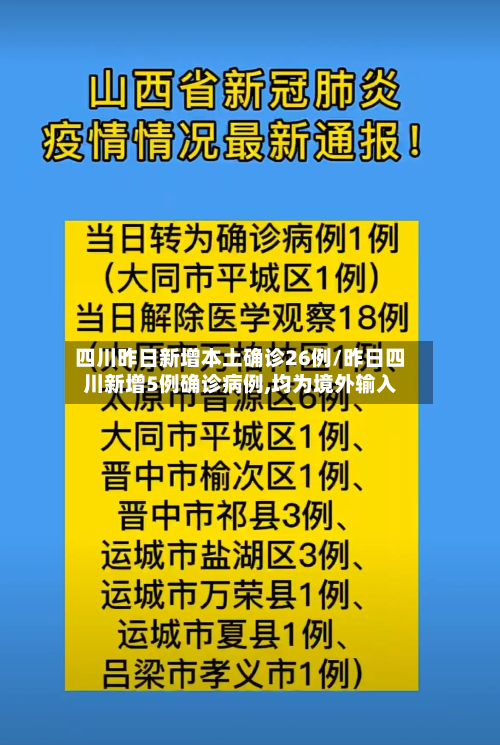 四川昨日新增本土确诊26例/昨日四川新增5例确诊病例,均为境外输入