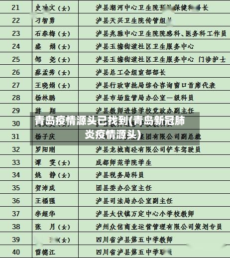 青岛疫情源头已找到(青岛新冠肺炎疫情源头)