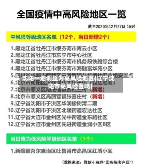 沈阳一地调整为高风险地区(辽宁沈阳市高风险区吗)