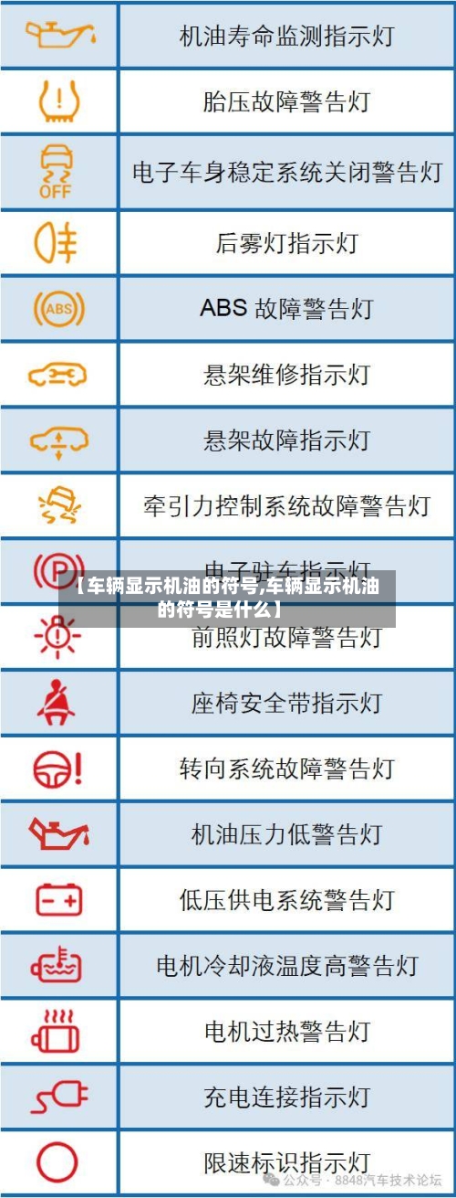 【车辆显示机油的符号,车辆显示机油的符号是什么】