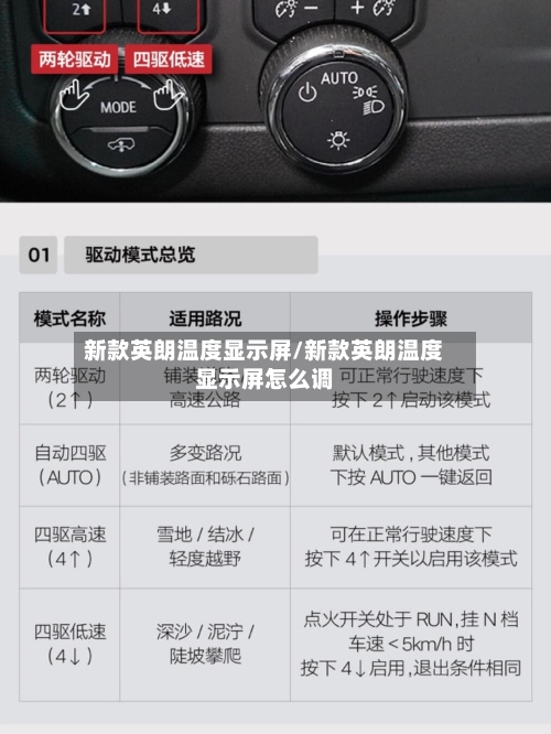 新款英朗温度显示屏/新款英朗温度显示屏怎么调-第2张图片