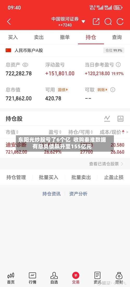 东阳光炒股亏了6个亿  收购秦淮数据有息负债飙升至155亿元