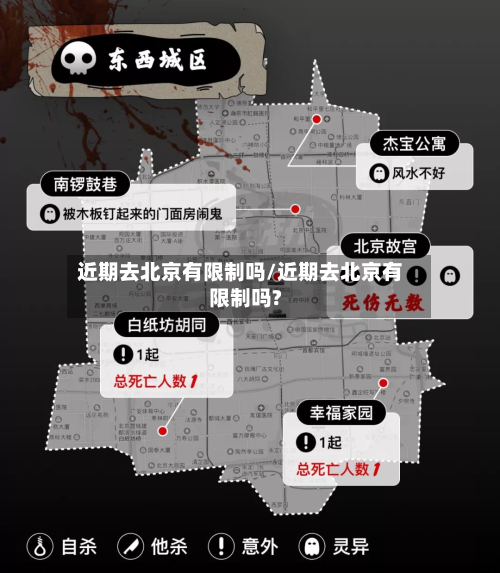 近期去北京有限制吗/近期去北京有限制吗?