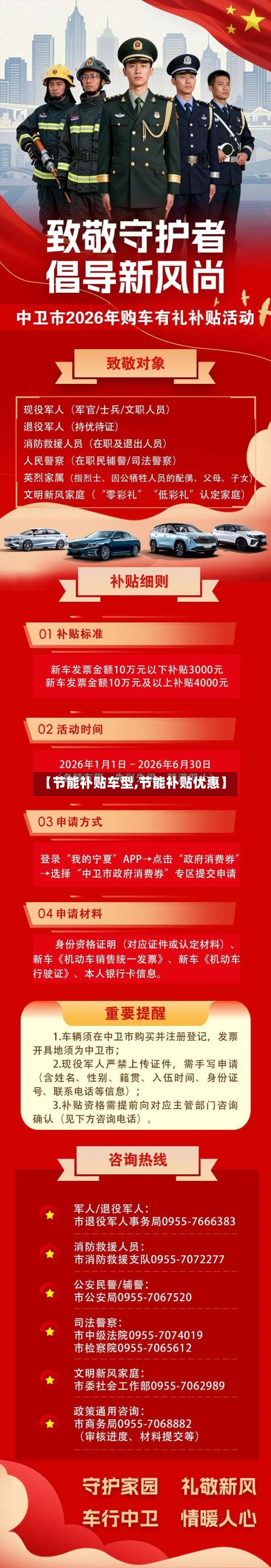 【节能补贴车型,节能补贴优惠】