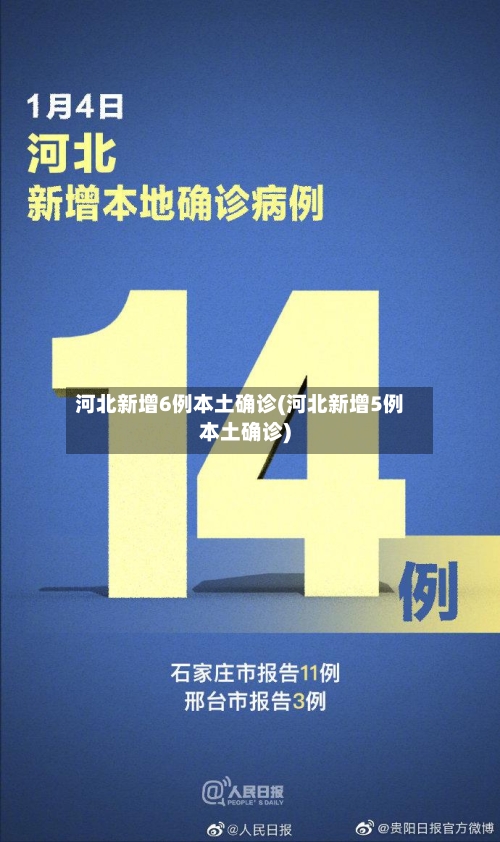 河北新增6例本土确诊(河北新增5例本土确诊)