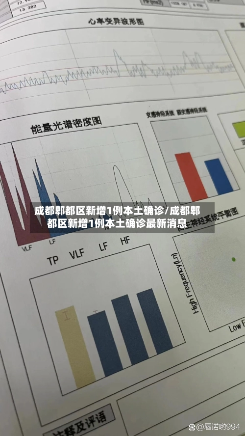 成都郫都区新增1例本土确诊/成都郫都区新增1例本土确诊最新消息