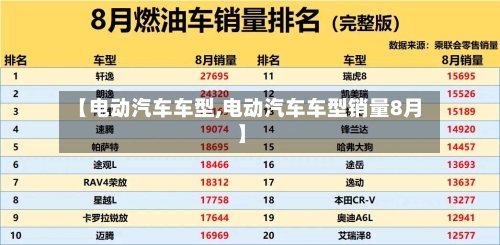【电动汽车车型,电动汽车车型销量8月】-第2张图片