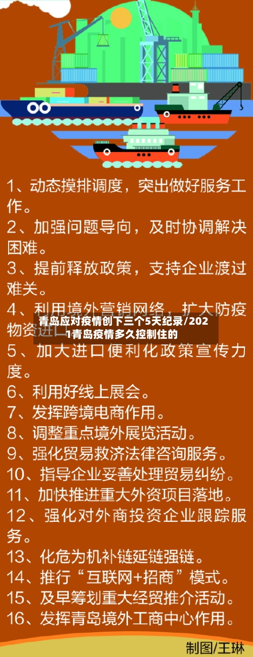 青岛应对疫情创下三个5天纪录/2021青岛疫情多久控制住的
