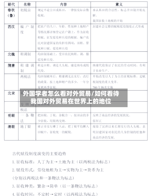 外国学者怎么看对外贸易/如何看待我国对外贸易在世界上的地位
