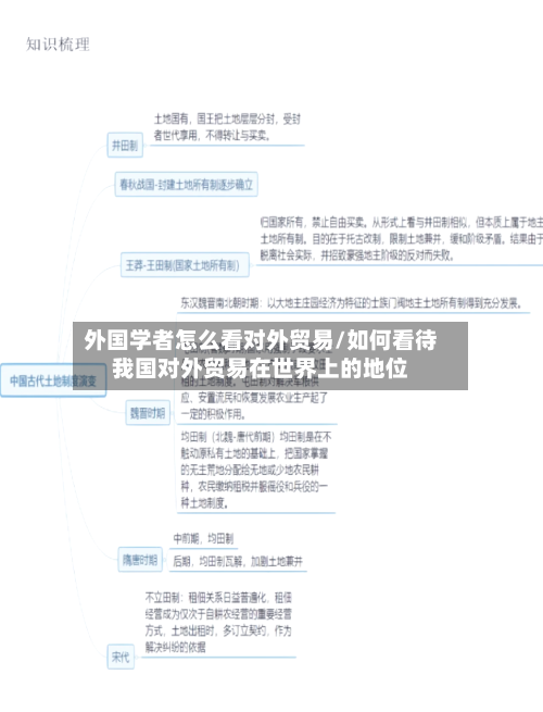 外国学者怎么看对外贸易/如何看待我国对外贸易在世界上的地位-第3张图片