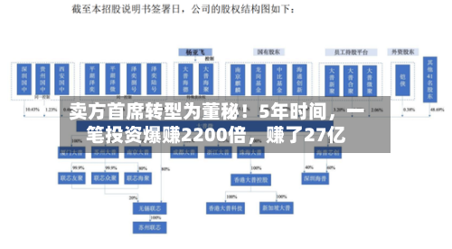 卖方首席转型为董秘！5年时间，一笔投资爆赚2200倍，赚了27亿