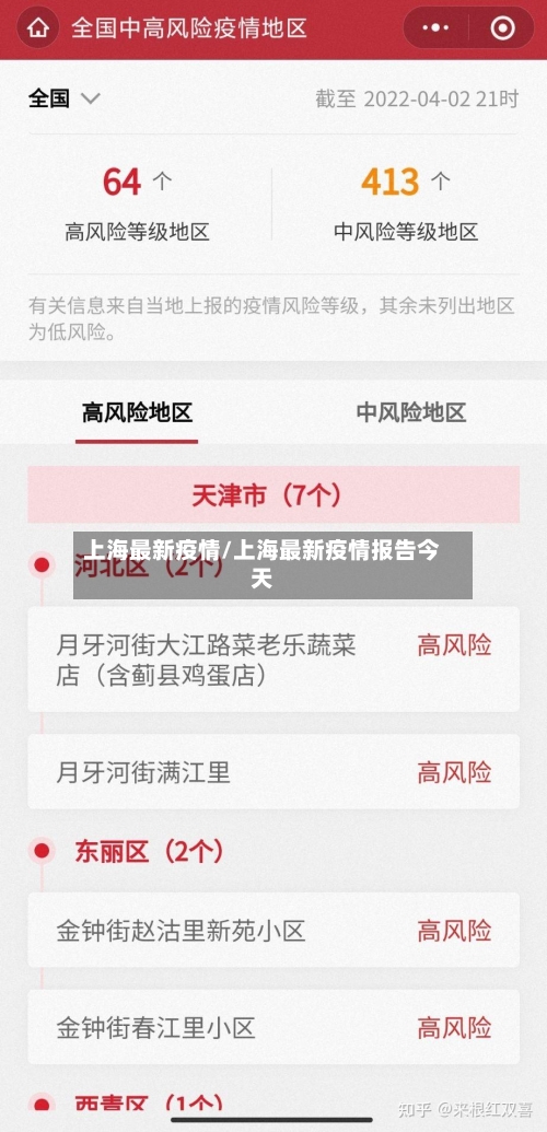 上海最新疫情/上海最新疫情报告今天-第3张图片
