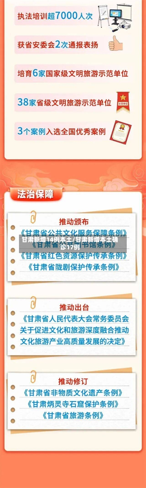 甘肃新增14例本土/甘肃新增本土确诊17例-第3张图片