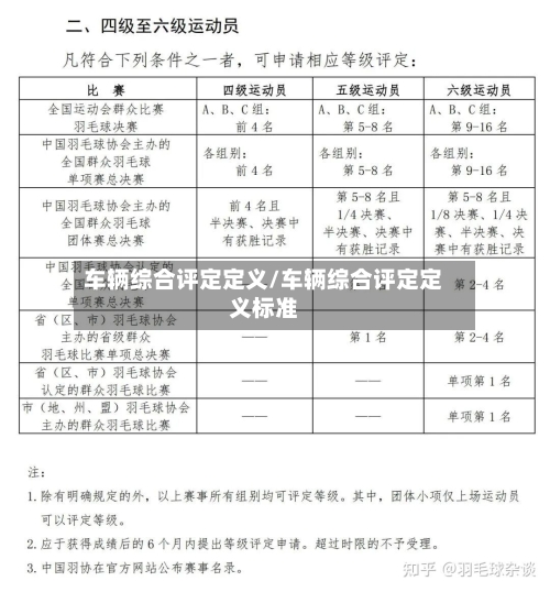 车辆综合评定定义/车辆综合评定定义标准-第2张图片