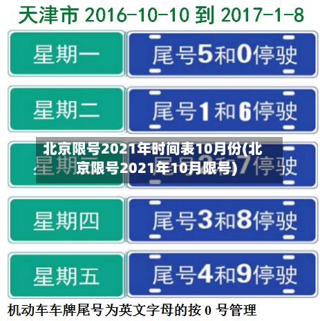 北京限号2021年时间表10月份(北京限号2021年10月限号)-第2张图片