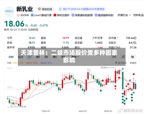 天津普林：二级市场股价受多种因素影响