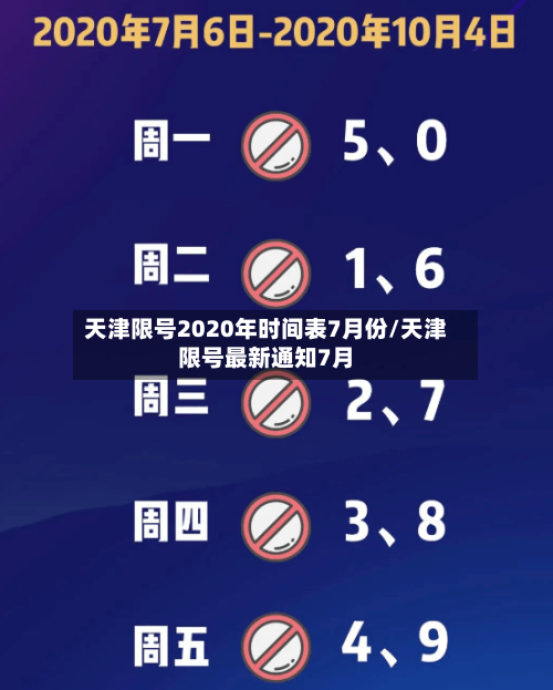 天津限号2020年时间表7月份/天津限号最新通知7月-第2张图片