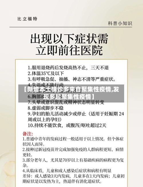 【新增本土确诊多来自聚集性疫情,发现多起聚集性疫情】-第2张图片