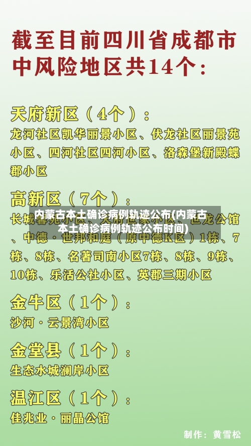 内蒙古本土确诊病例轨迹公布(内蒙古本土确诊病例轨迹公布时间)-第3张图片