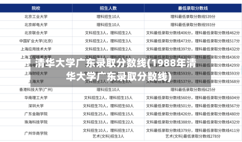 清华大学广东录取分数线(1988年清华大学广东录取分数线)-第2张图片