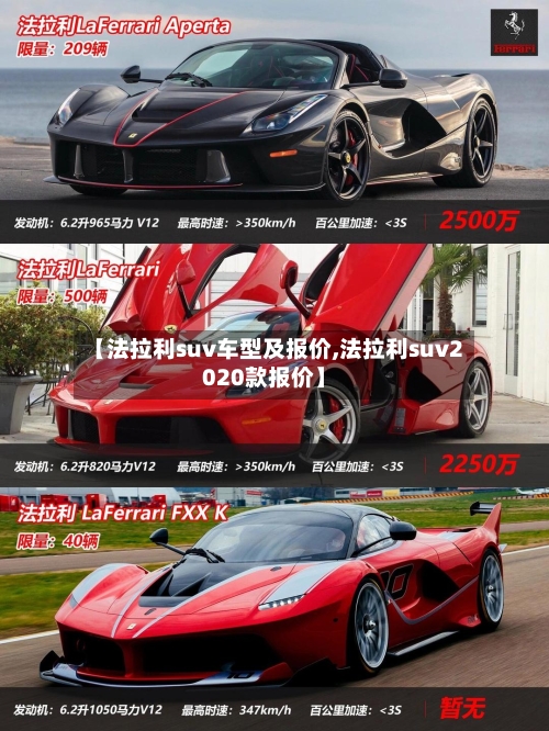 【法拉利suv车型及报价,法拉利suv2020款报价】-第3张图片