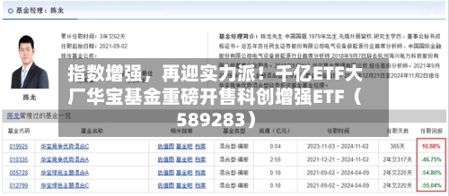 指数增强，再迎实力派！千亿ETF大厂华宝基金重磅开售科创增强ETF（589283）