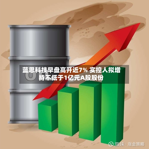 蓝思科技早盘高开近7% 实控人拟增持不低于1亿元A股股份