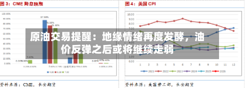 原油交易提醒：地缘情绪再度发酵，油价反弹之后或将继续走弱