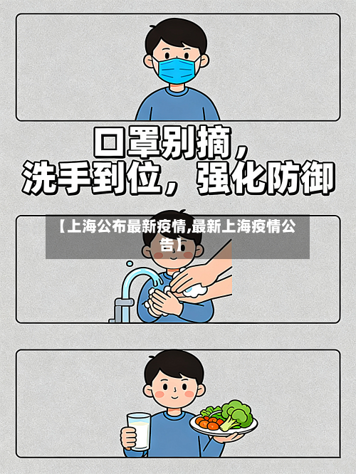 【上海公布最新疫情,最新上海疫情公告】