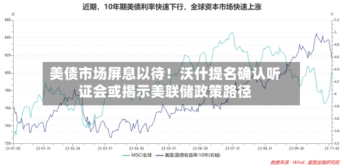 美债市场屏息以待！沃什提名确认听证会或揭示美联储政策路径