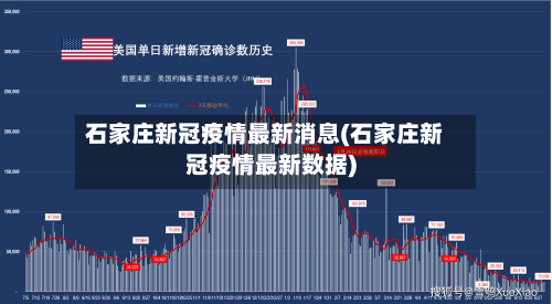 石家庄新冠疫情最新消息(石家庄新冠疫情最新数据)