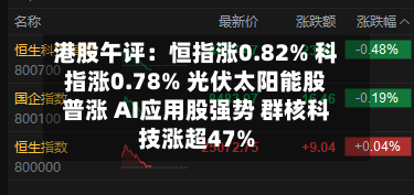 港股午评：恒指涨0.82% 科指涨0.78% 光伏太阳能股普涨 AI应用股强势 群核科技涨超47%-第3张图片