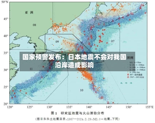 国家预警发布：日本地震不会对我国沿岸造成影响