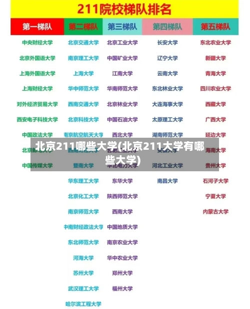 北京211哪些大学(北京211大学有哪些大学)-第2张图片