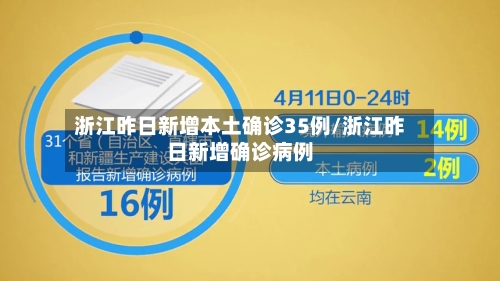 浙江昨日新增本土确诊35例/浙江昨日新增确诊病例