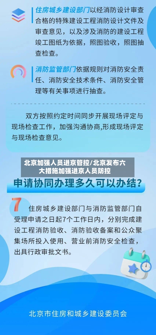 北京加强人员进京管控/北京发布六大措施加强进京人员防控