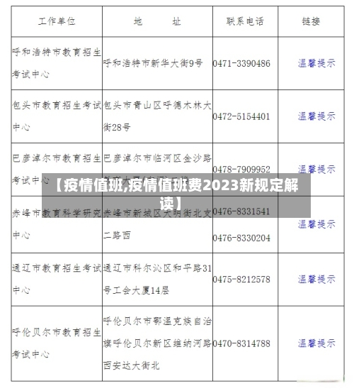 【疫情值班,疫情值班费2023新规定解读】