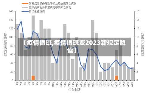 【疫情值班,疫情值班费2023新规定解读】-第2张图片