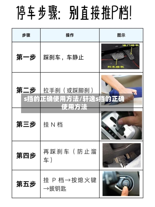 s挡的正确使用方法/轩逸s挡的正确使用方法-第3张图片
