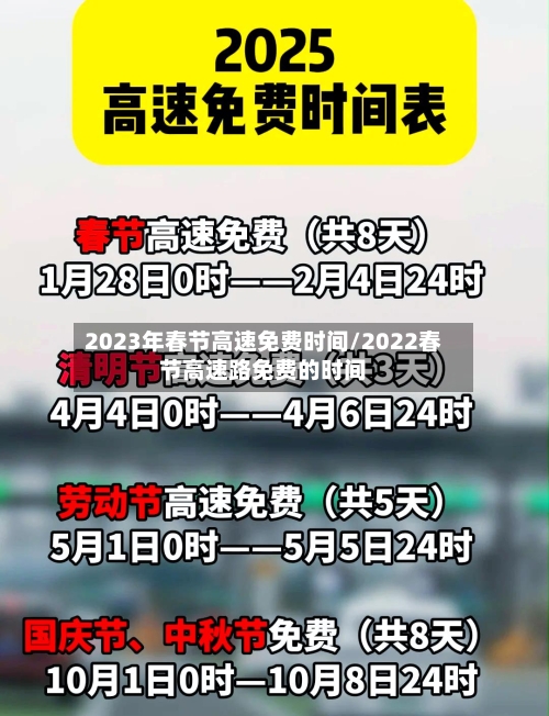 2023年春节高速免费时间/2022春节高速路免费的时间-第2张图片