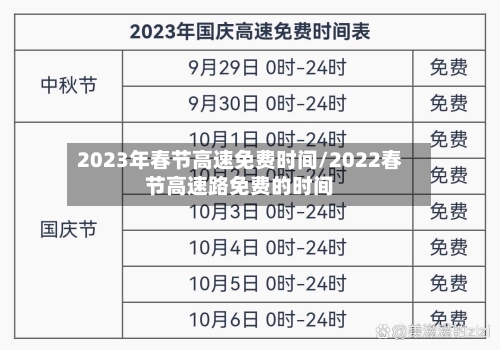 2023年春节高速免费时间/2022春节高速路免费的时间-第3张图片