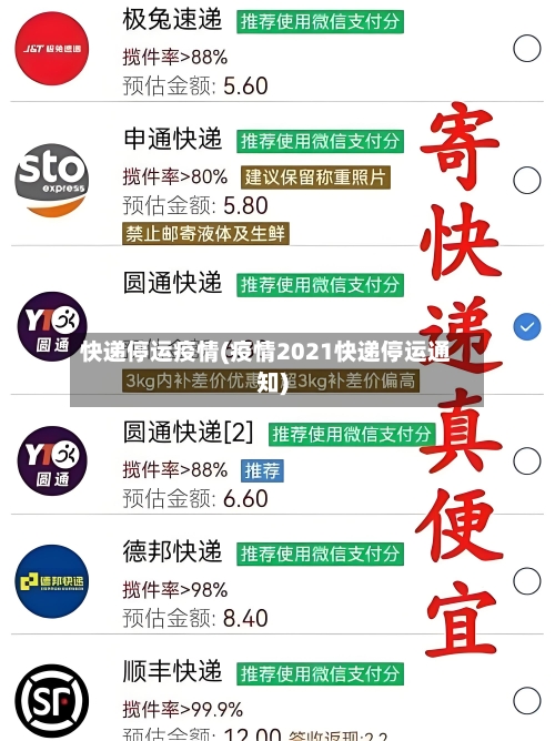 快递停运疫情(疫情2021快递停运通知)