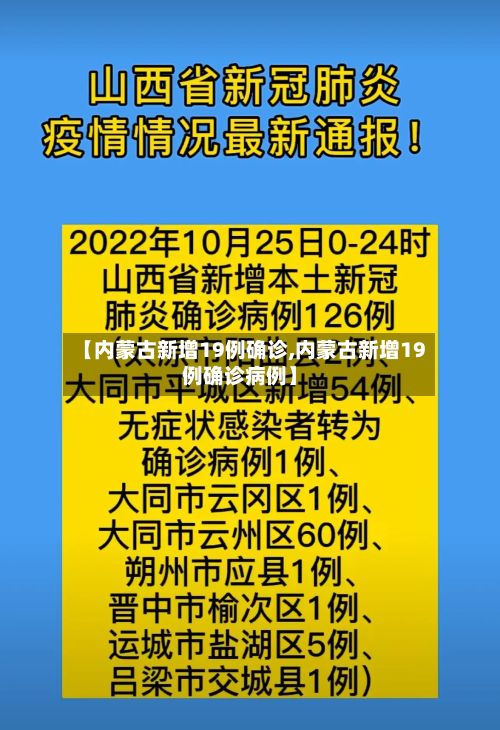 【内蒙古新增19例确诊,内蒙古新增19例确诊病例】-第2张图片