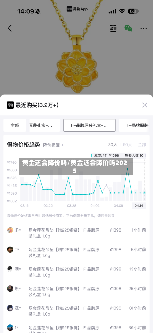 黄金还会降价吗/黄金还会降价吗2025-第2张图片