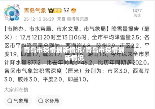 青岛市疫情最新情况/青岛市疫情最新情况-第2张图片