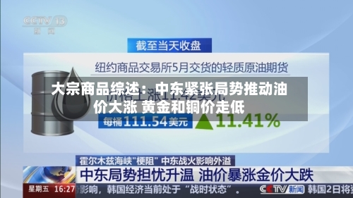 大宗商品综述：中东紧张局势推动油价大涨 黄金和铜价走低-第3张图片