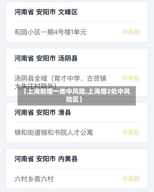 【上海新增一地中风险,上海增2处中风险区】-第2张图片